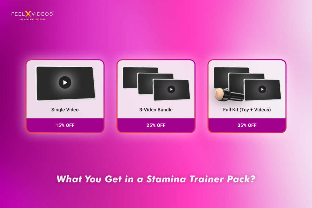 FeelXVideos stamina training deals – single video, 3-video bundle, and full experience kit with toy
