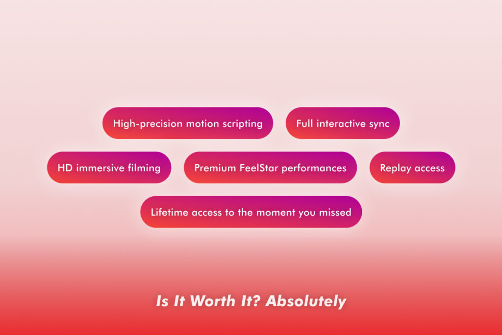 Benefits of Interactive Replays videos