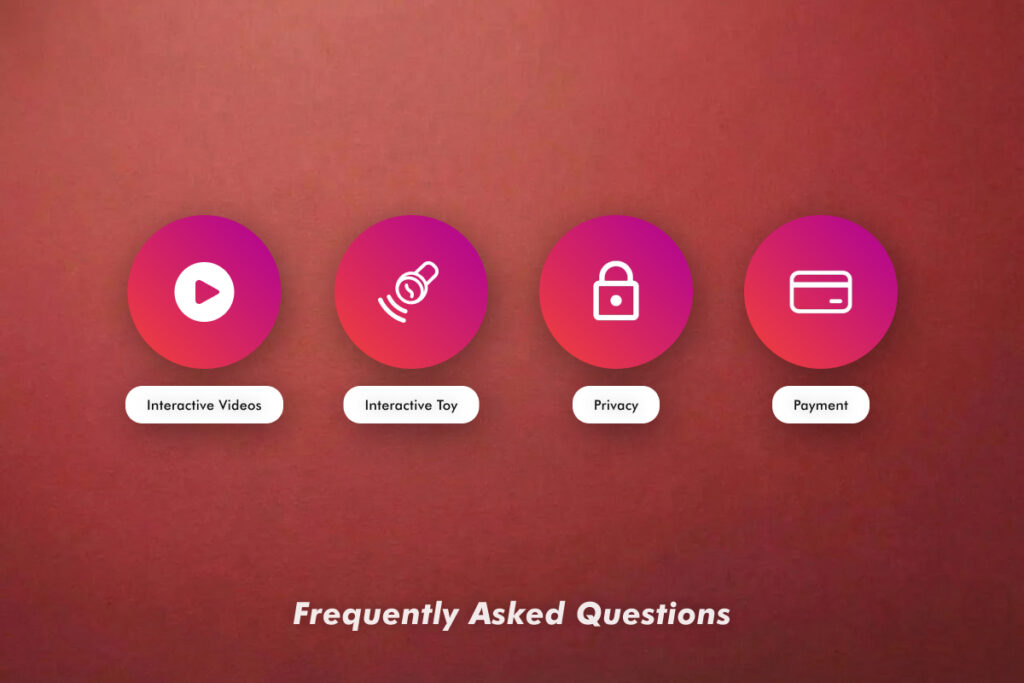 How does interactive syncing work