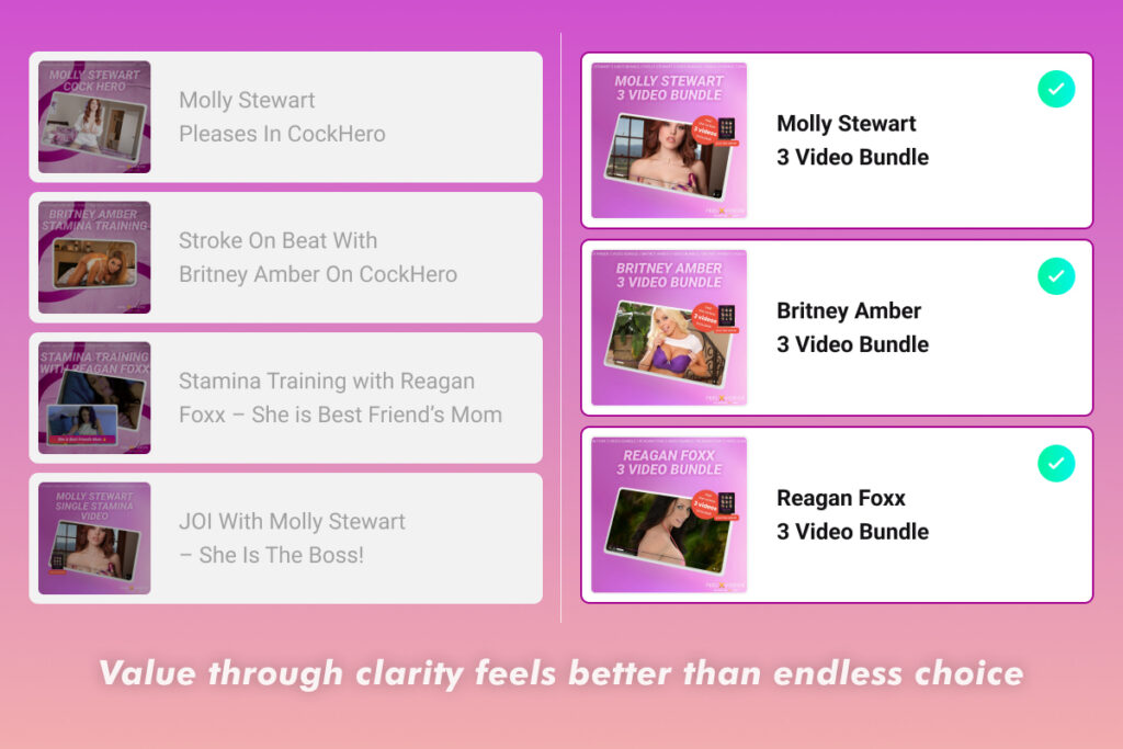 Value through clarity feels better than endless choice