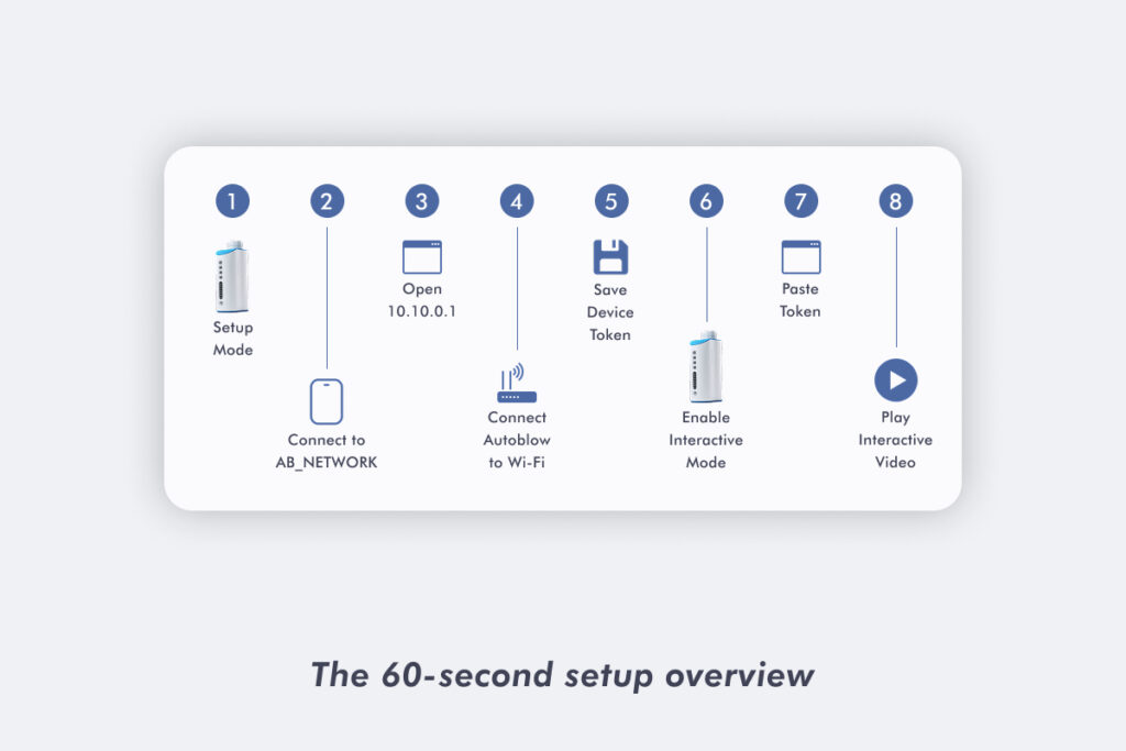 The 60-second Autoblow setup overview